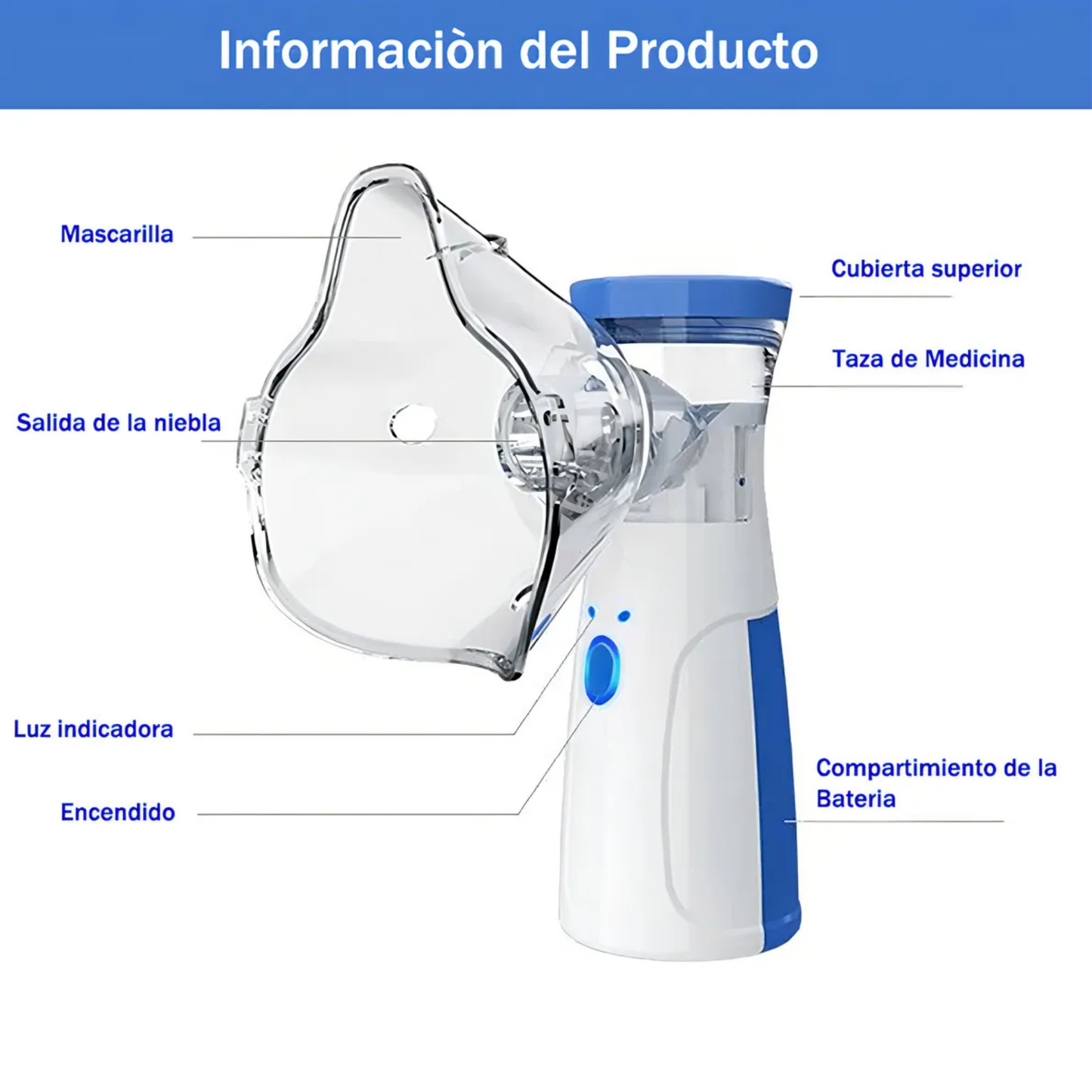 ¡NebuAir Pro portátil Niños y Adultos! + ENVÍO GRATIS